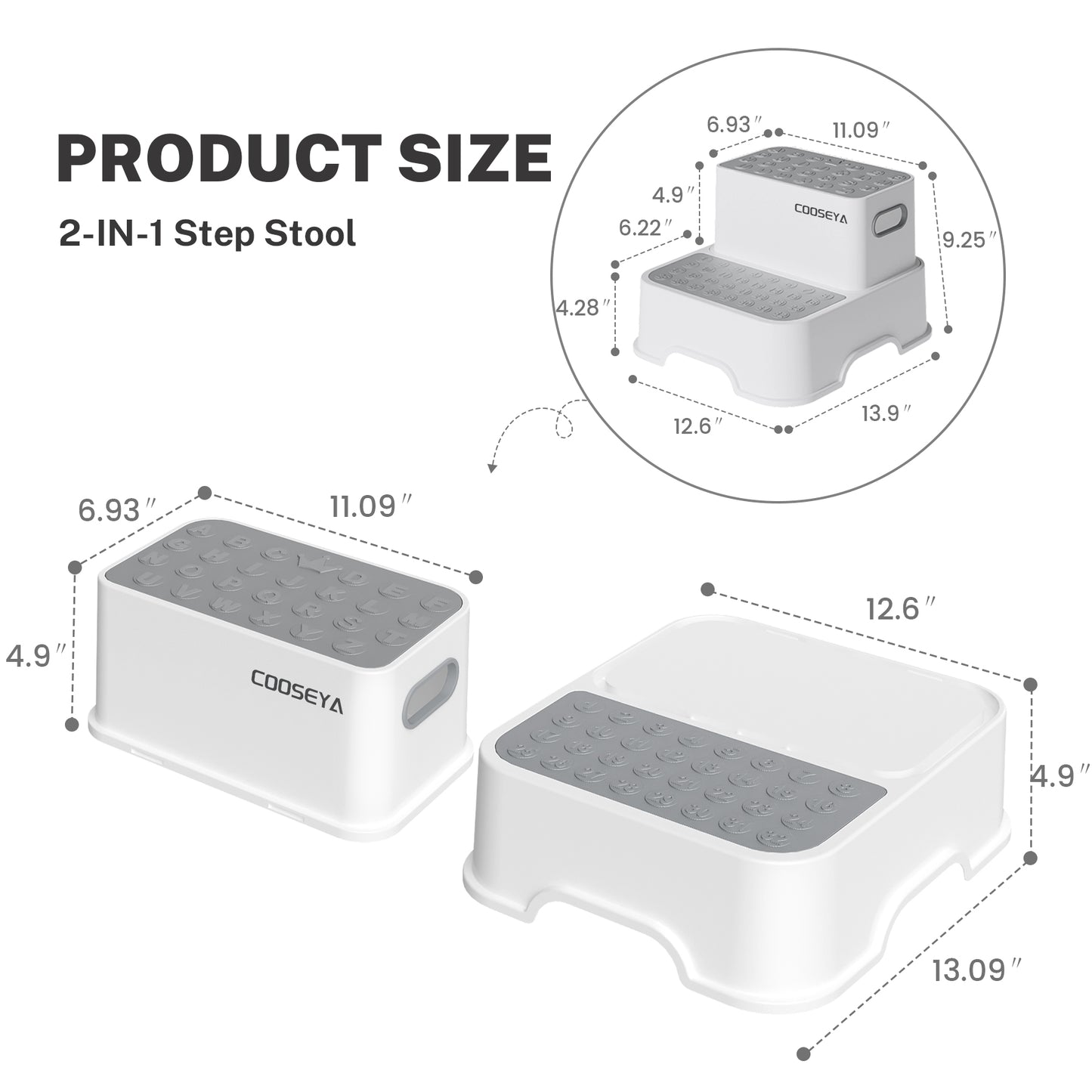 2 Packs Step Stools for Toilet Potty Training of Kids, Toddler Step Stool for Bathroom and Sink, New Braced Force Made Sturdy Premium PP material