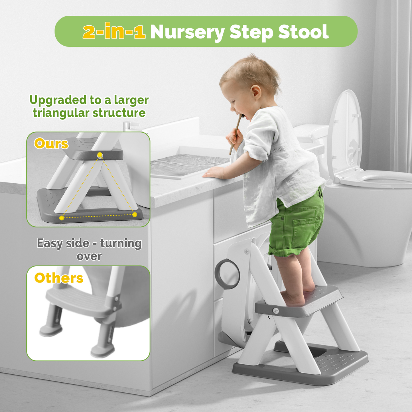 Frog Potty Training Seat, Toddler Toilet Seat with Triangle Base Structure, Waterproof Cushioned Mat with Anti-Slip Pad (Grey)