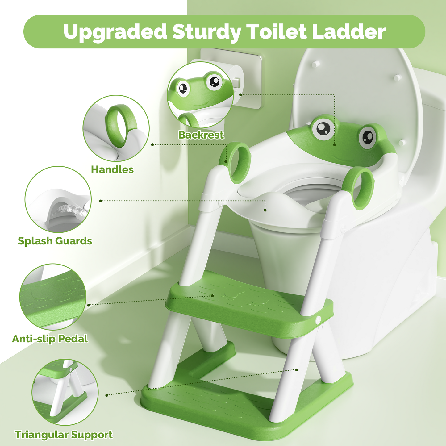 2 in 1 Potty Training Toilet with Step Stool for Toddlers,Baby Seat with Splash Guard and Anti-Slip Pad (Frog/Green)