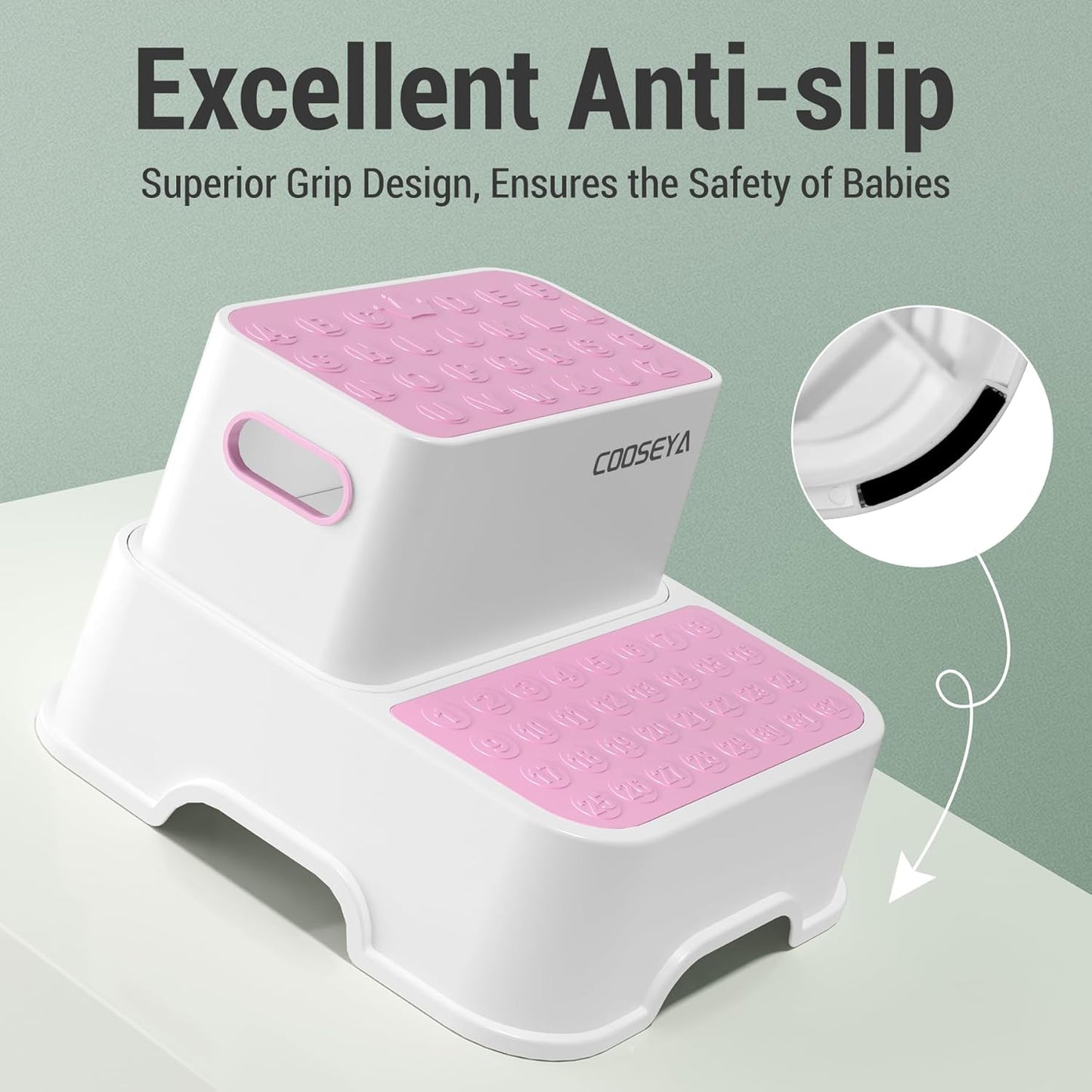 2 Packs Step Stools for Toilet Potty Training of Kids, Toddler Step Stool for Bathroom and Sink, New Braced Force Made Sturdy Premium PP material