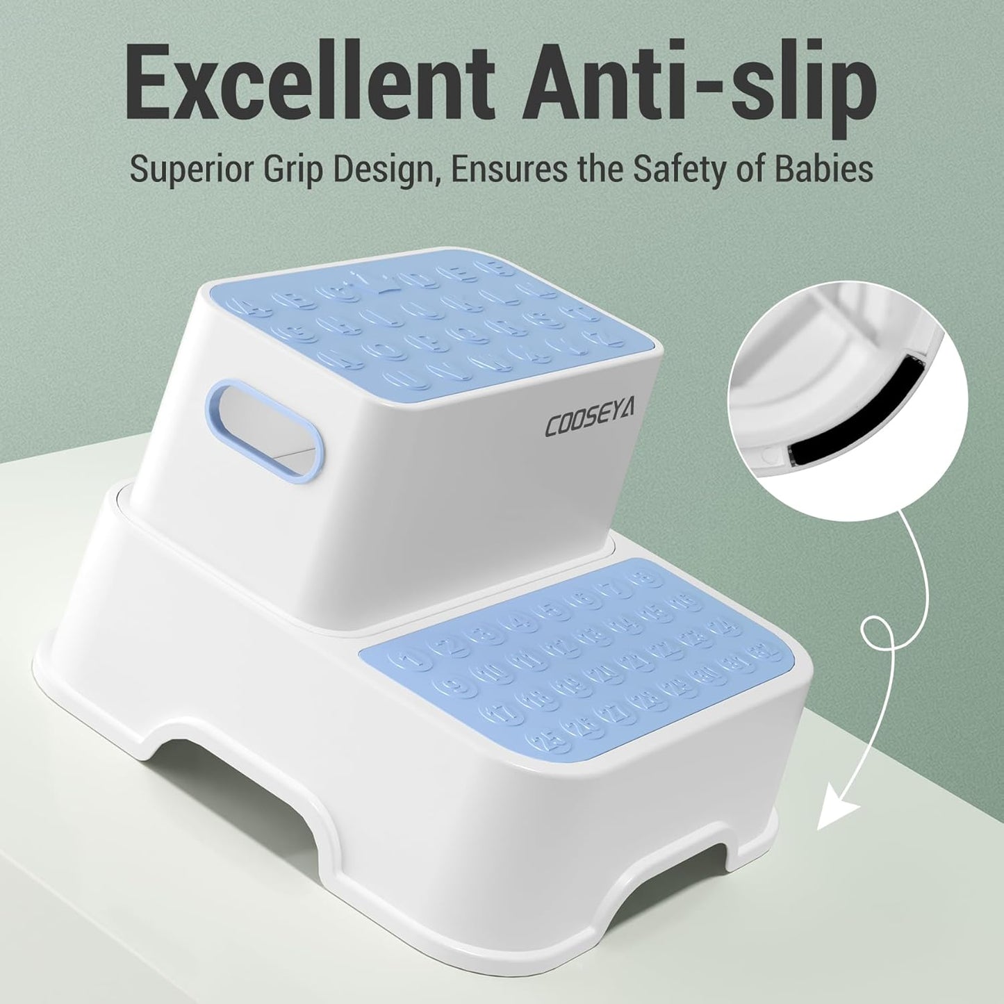 2 Packs Step Stools for Toilet Potty Training of Kids, Toddler Step Stool for Bathroom and Sink, New Braced Force Made Sturdy Premium PP material