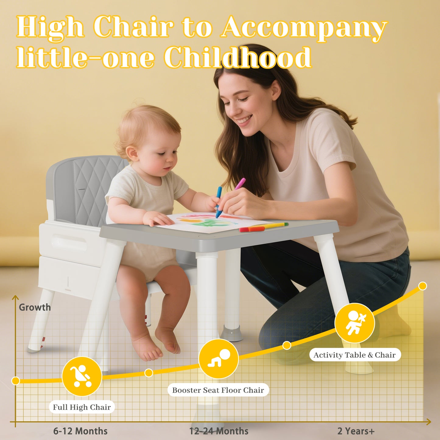 COOSEYA 6 in 1 Baby High Chair, Toddler Dining Booster Seat for Eating(Gray)