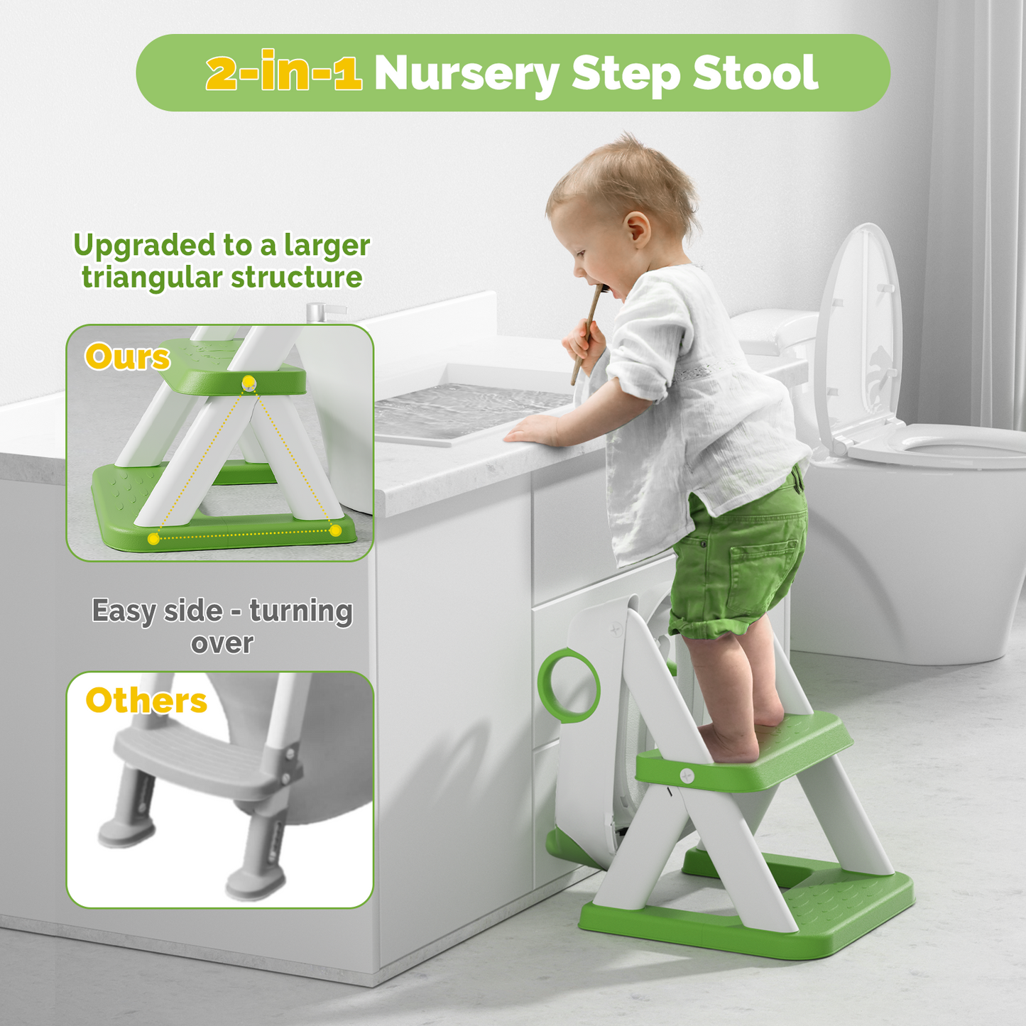 2 in 1 Potty Training Toilet with Step Stool for Toddlers,Baby Seat with Splash Guard and Anti-Slip Pad (Frog/Green)
